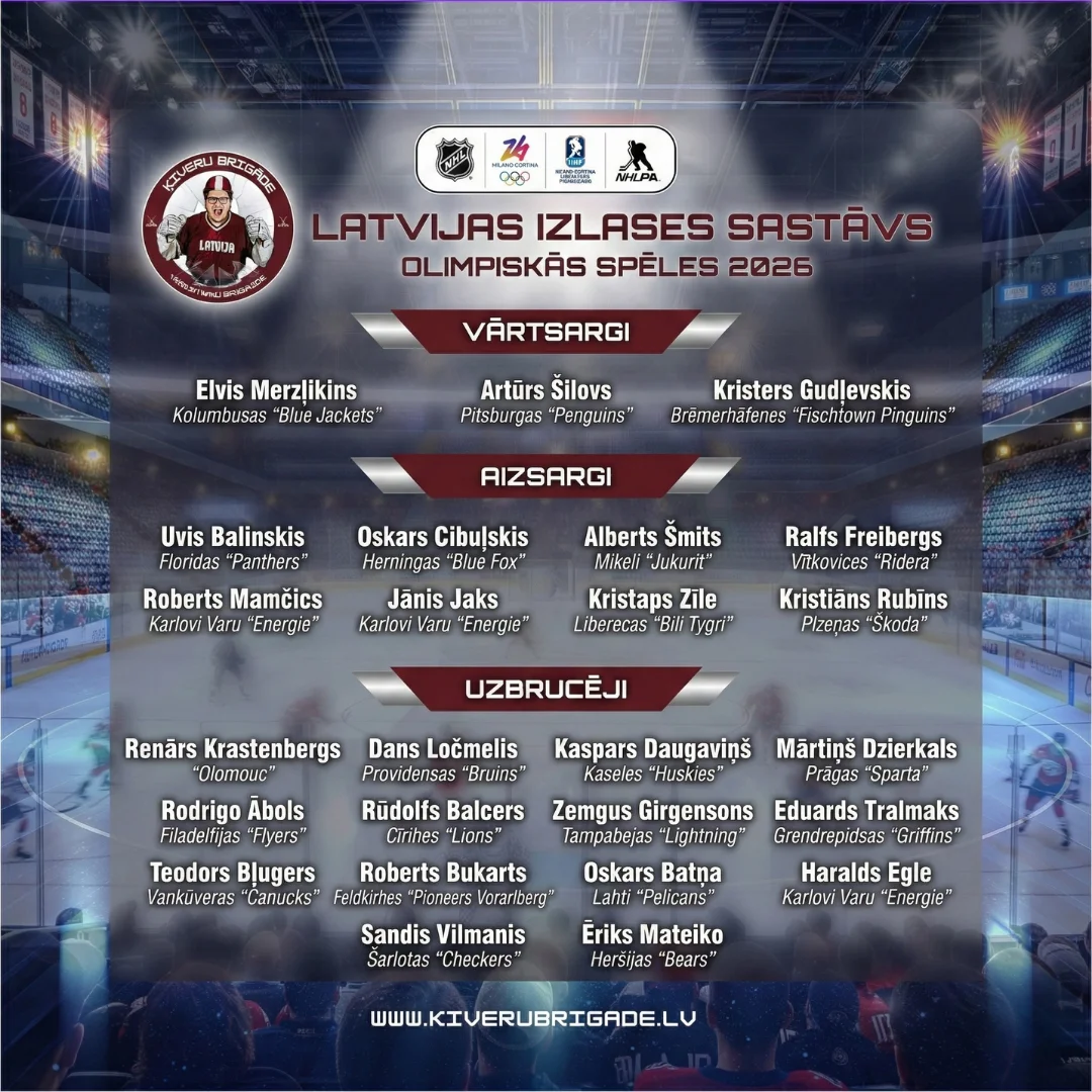 Latvijas Olimpiskais sastāvs 2026